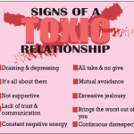 How to identify and get rid of toxic relationships