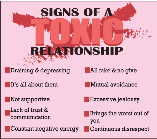 How to identify and get rid of toxic relationships